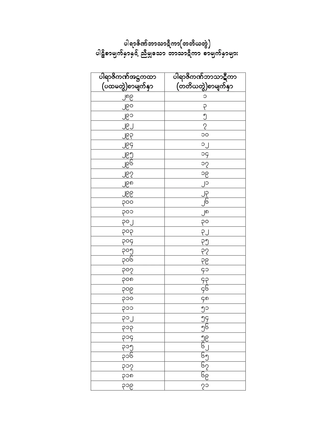 PJ_BT_03.pdf